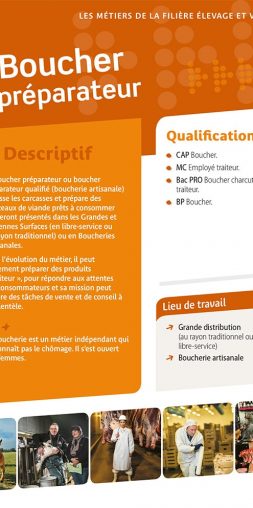 Boucher préparateur