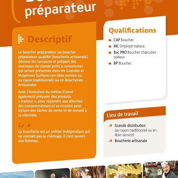 Boucher préparateur