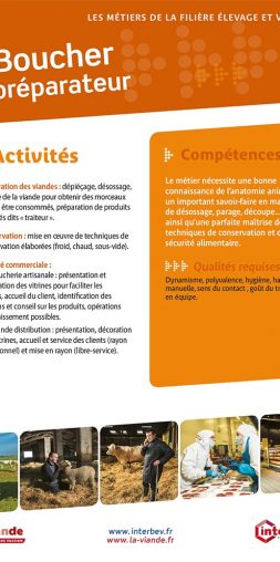 Boucher préparateur