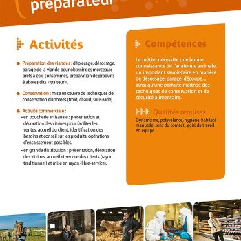 Boucher préparateur
