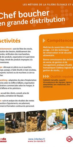 Chef boucher en grand distribution