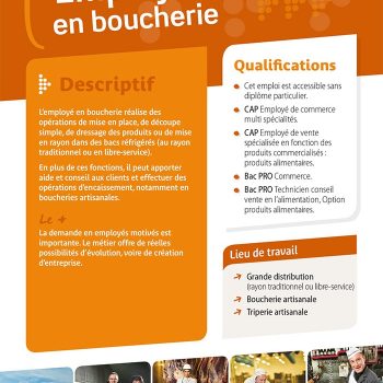 Employé en boucherie