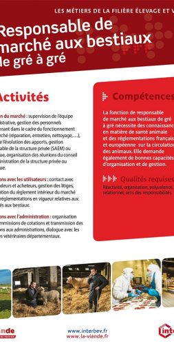 Responsable de marché aux bestiaux de gré à gré