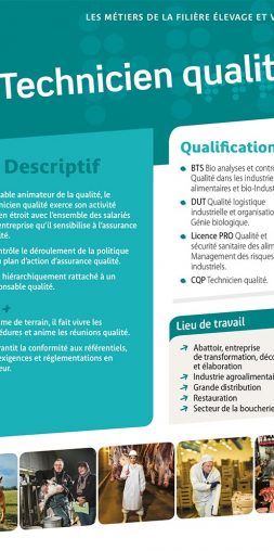 Technicien qualité