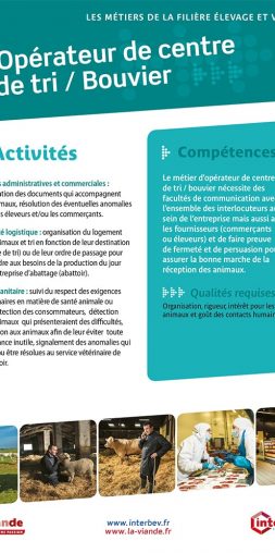 Opérateur de centre de tri / Bouvier